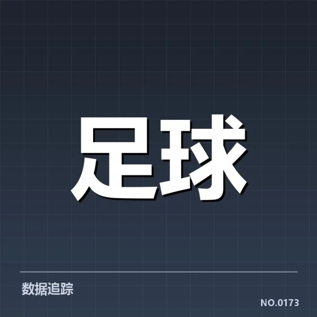 确认的比赛成绩与球队阵容情况